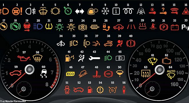 ასტროლოგია