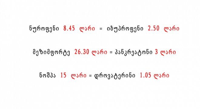 "აქ  მოცემულია  მედიკამენტები,  რომელთა  მოქმედების  მექანიზმი  ერთიდაიგივეა  განსხვავება  მხოლოდ  ფასებშია"