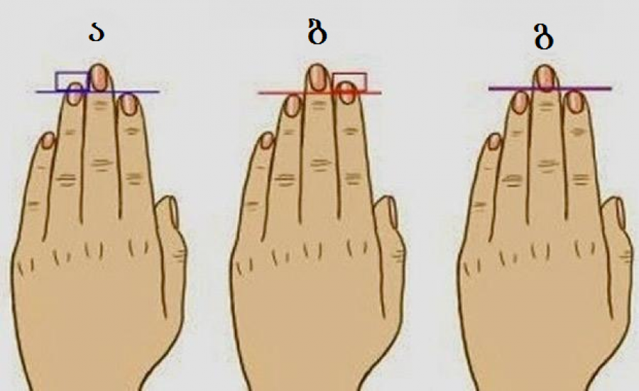 ტესტი - გაიგეთ თქვენი და სხვების ხასიათი თითების სიგრძის მიხედვით